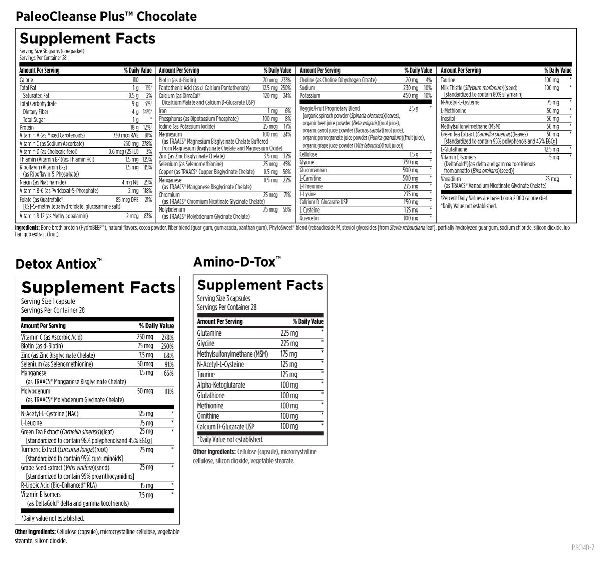 PaleoCleanse Plus Detox Program