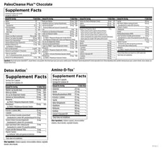 PaleoCleanse Plus Detox Program