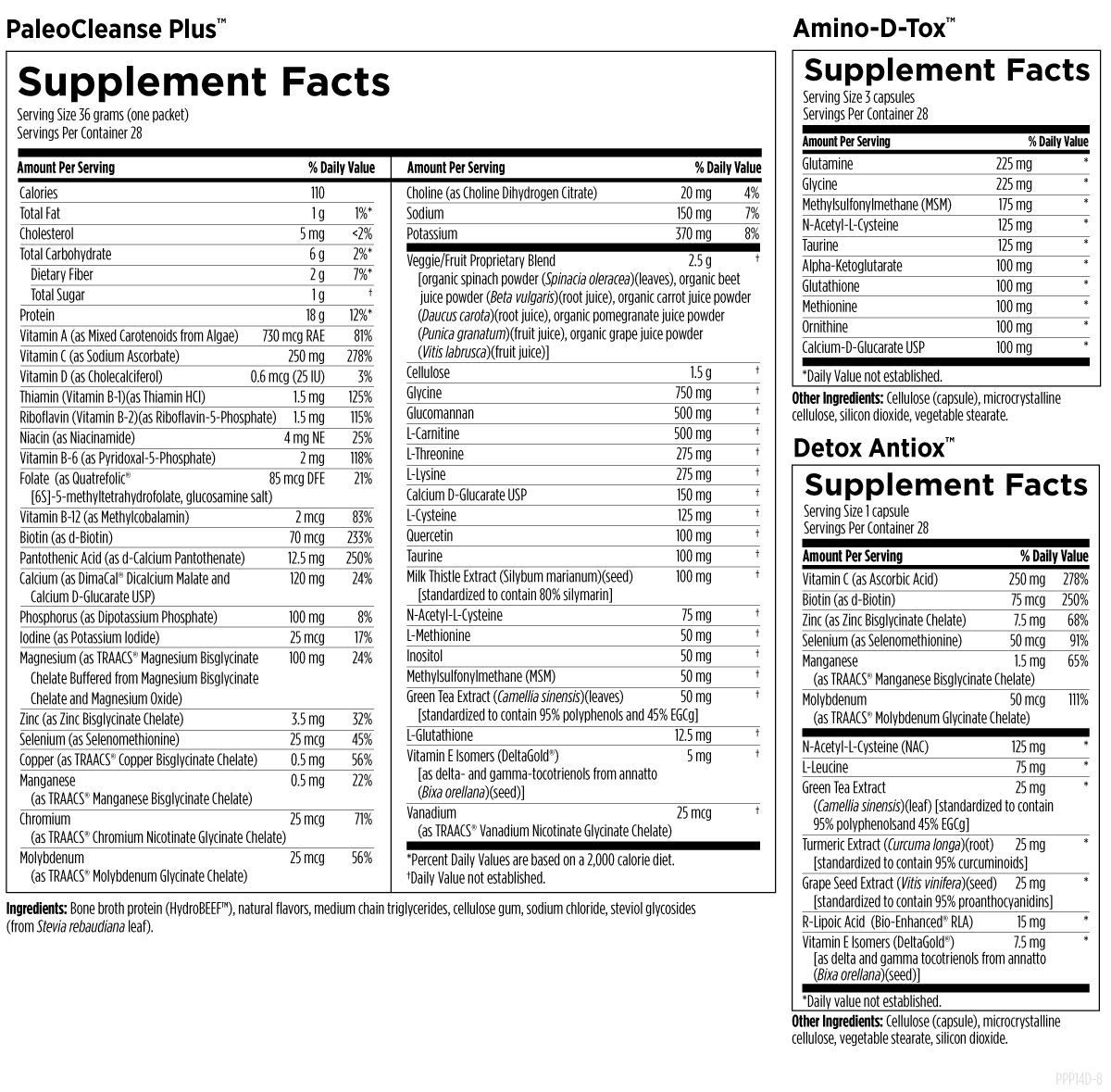 PaleoCleanse Plus Detox Program